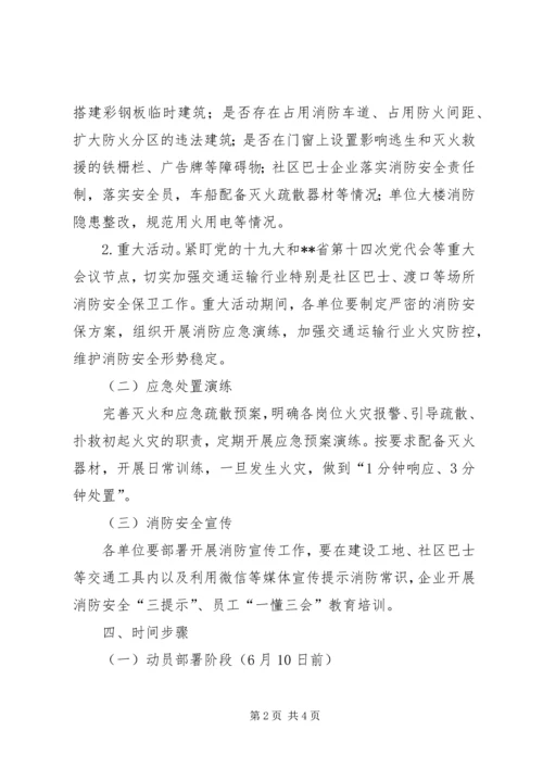 交通运输行业夏季消防安全督查方案.docx