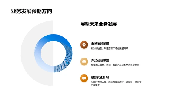 家居业绩变迁探析