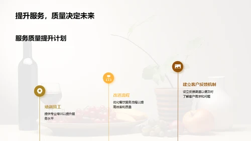 餐饮业务半年剖析