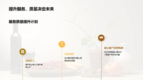 餐饮业务半年剖析