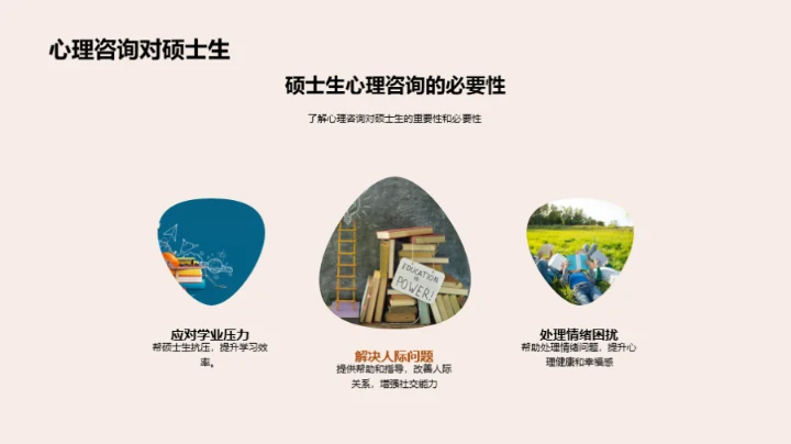 硕士生心理咨询解析