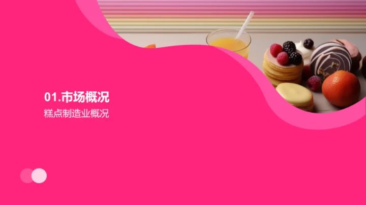 糕点业赢销之道