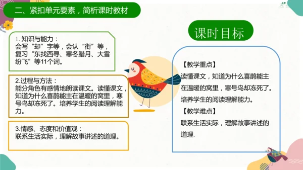 13《寒号鸟》公开课说课课件