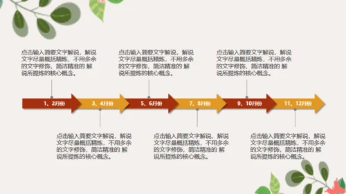 暖色调文艺商务通用PPT模板