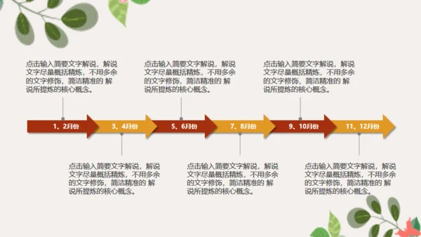 暖色调文艺商务通用PPT模板
