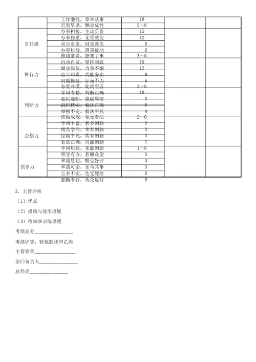 工作效率考核表