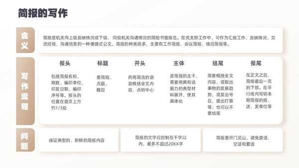 黄色简约实拍卡片式公文写作技巧培训