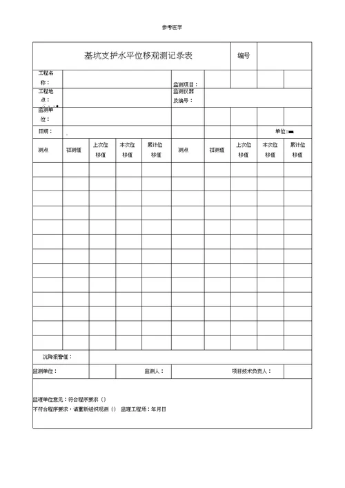 基坑监测记录表