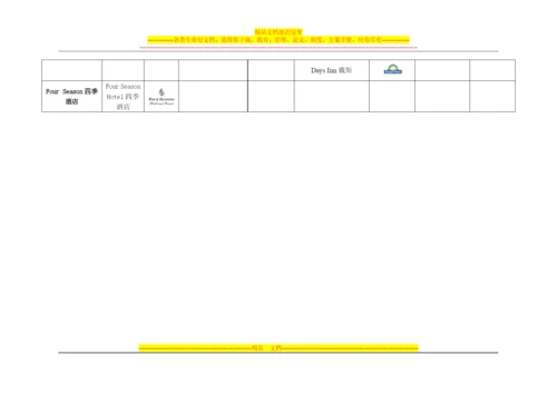 国际酒店管理公司汇总表.docx