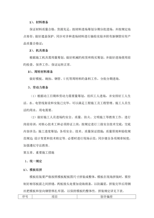 保鲜库模板加固专题方案.docx