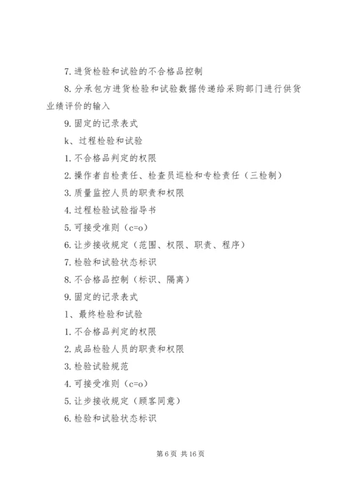 全校园交叉检查问题清单及工作建议.docx