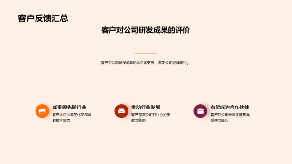 化学创新突破