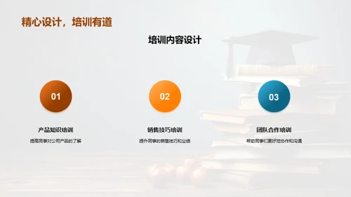 逐步提升，共创未来