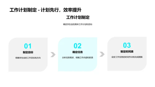 学生会工作设定报告PPT模板