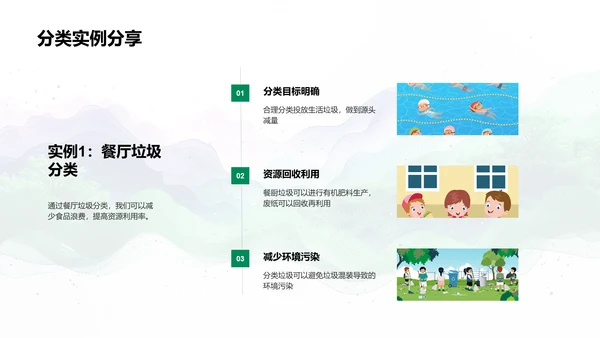 垃圾分类基础讲座