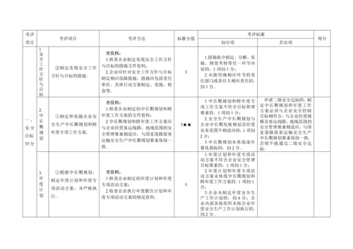 道路旅客运输企业安全生产达标考评方法和考评实施细则_2.docx