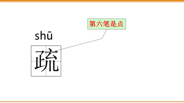 1古诗三首 宿新市徐公店   课件