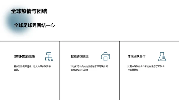 足球世界杯：全球共振