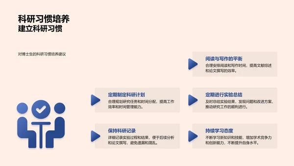 博士实践报告PPT模板