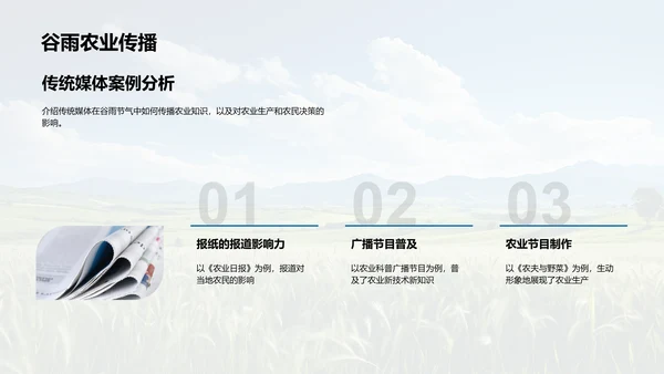媒体与农业知识传播