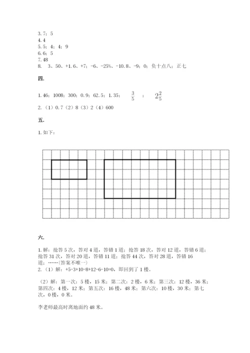 海南省【小升初】2023年小升初数学试卷精品（考点梳理）.docx
