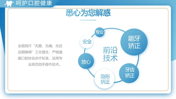 蓝色大气口腔牙科工作总结汇报PPT