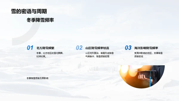 大雪节气与地理