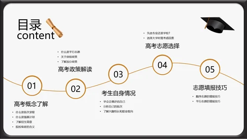 高考志愿填报全面指南PPT模板