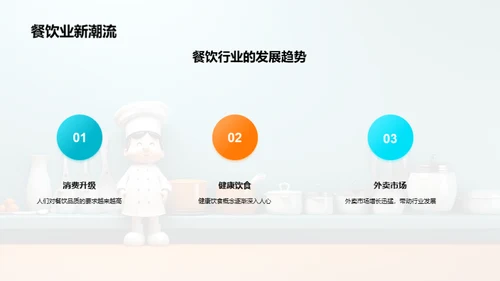 厨师长之路