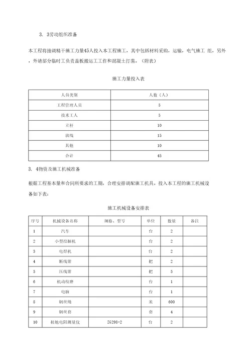 10kV电力工程农网改造施工方案