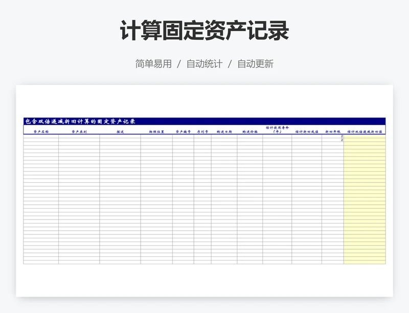 计算固定资产记录