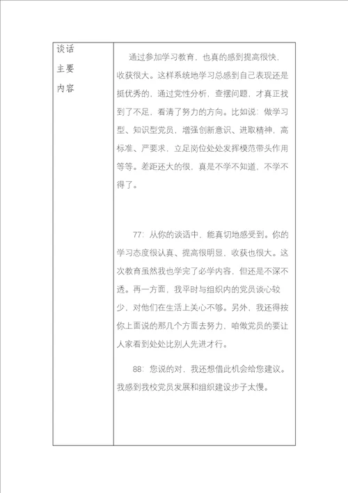 2020年党员谈心谈话记录