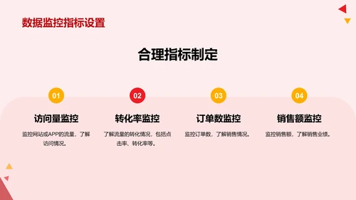 红色卡通插画双十一促销计划营销PPT模板
