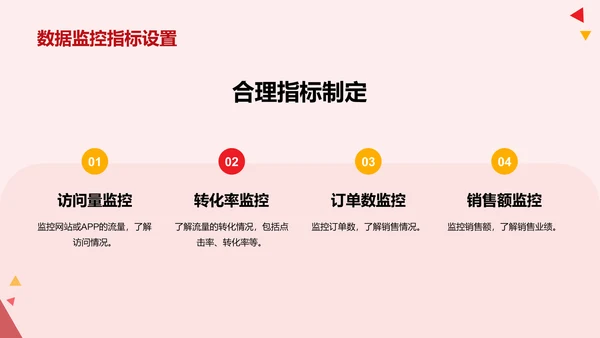 红色卡通插画双十一促销计划营销PPT模板