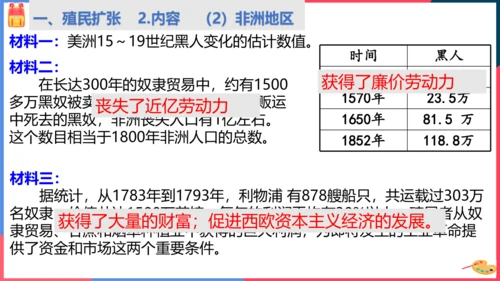 第四课殖民扩张与民族解放运动（课件）