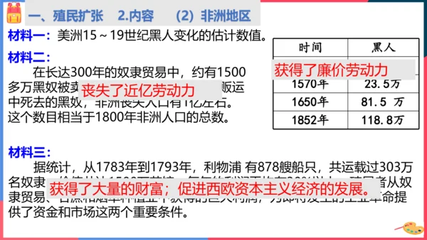 第四课殖民扩张与民族解放运动（课件）