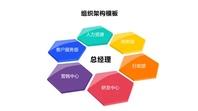 简约风组织架构6项PPT图文页