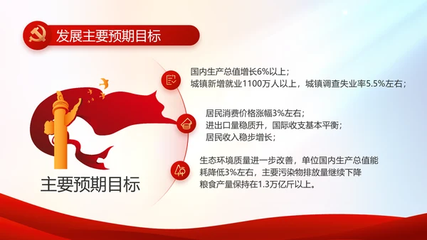 红色党建党支部工作总结汇报PPT党课