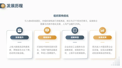 蓝金双色简约风企业校招企业介绍PPT模板