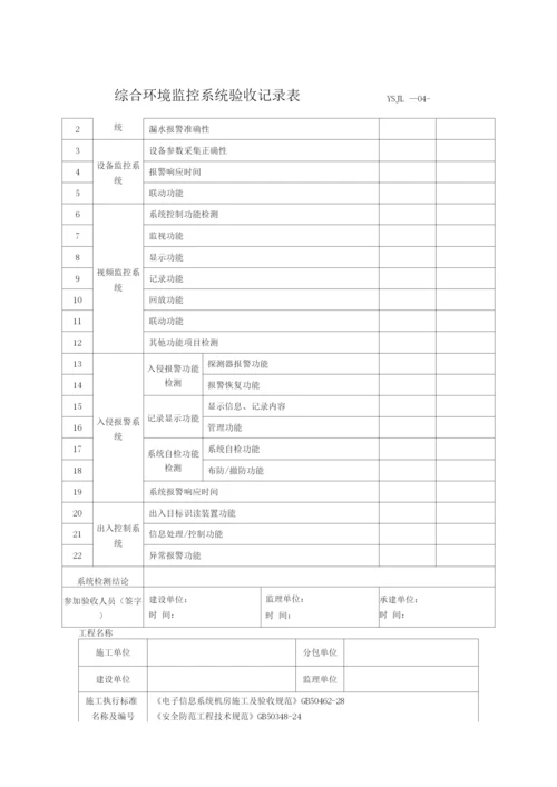 IDC数据中心机房工程验收记录表.docx