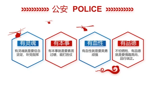 蓝色大气公安警察年终工作计划动态PPT模板