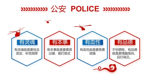 蓝色大气公安警察年终工作计划动态PPT模板