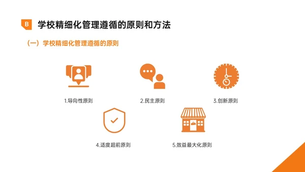 黄色明快简约形状学校精细化管理培训PPT课件