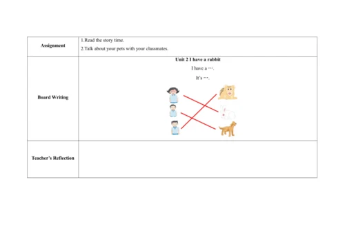 Unit 2 I have a rabbit A Story time 单元整体教学设计
