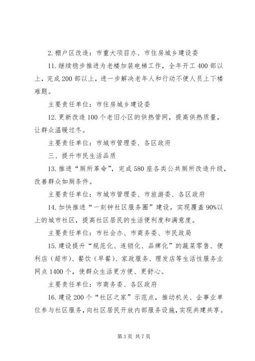 学校民生实事项目申报报告 (3).docx