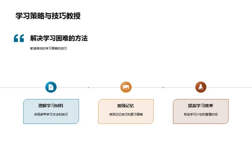 掌握学习难题