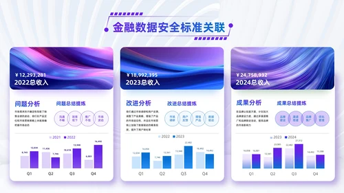 蓝紫色简约风并列关系PPT版式合集