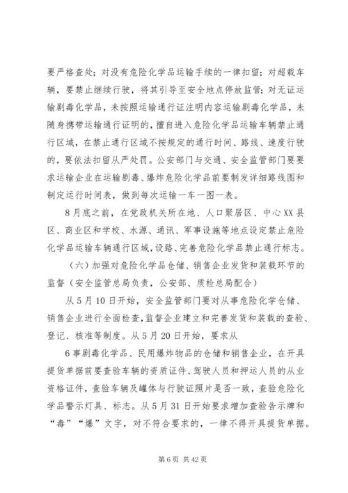 道路运输危险化学品安全专项整治方案.docx