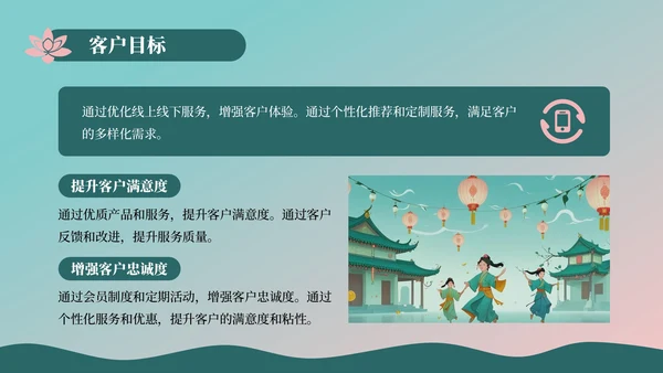 蓝绿色插画风中元节营销策划PPT