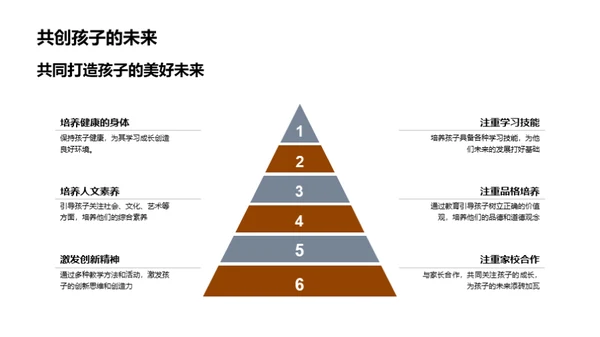 教育之光，照亮未来